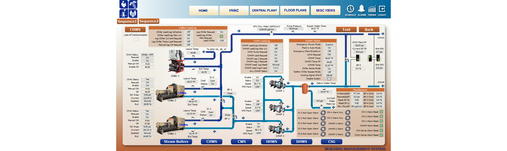 Signet Controls Automation Graphics for Chilled Water System