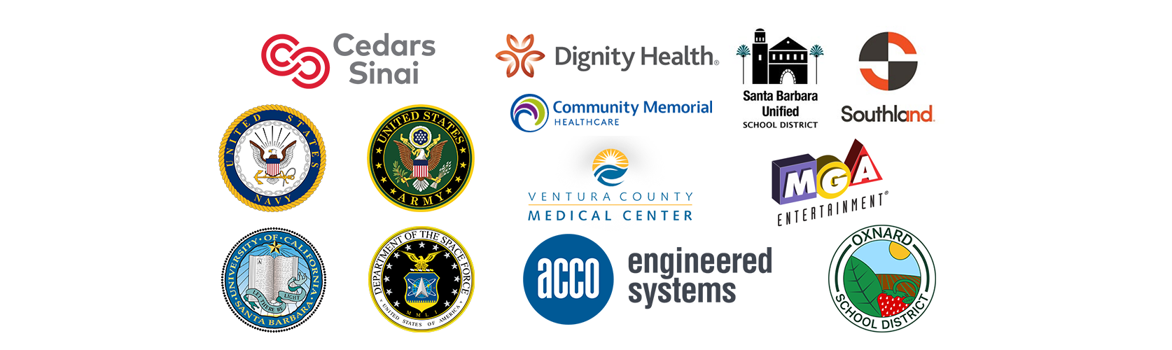 Signet Controls Top Customers