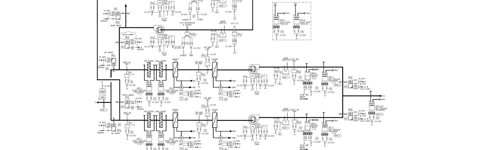 Signet Controls Dual Air Handling Unit Flow Schematic